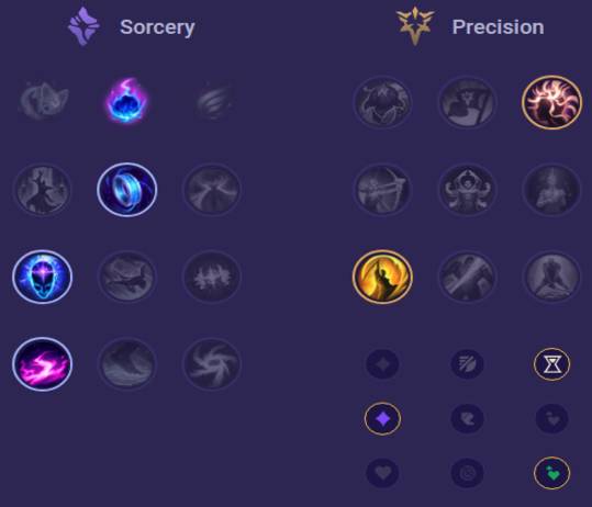 Brand Runes