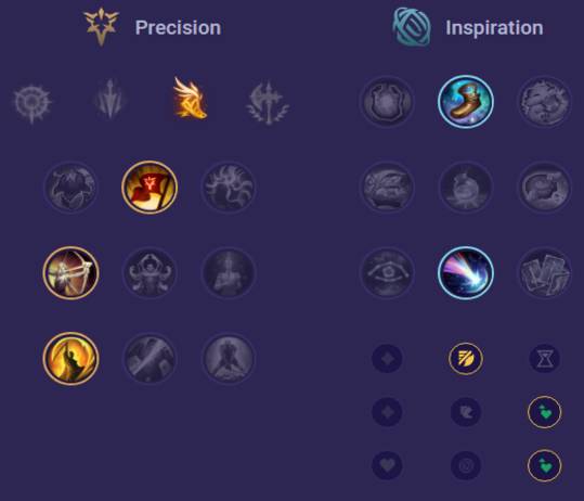 Dr. Mundo Runes