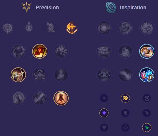 Irelia Runes