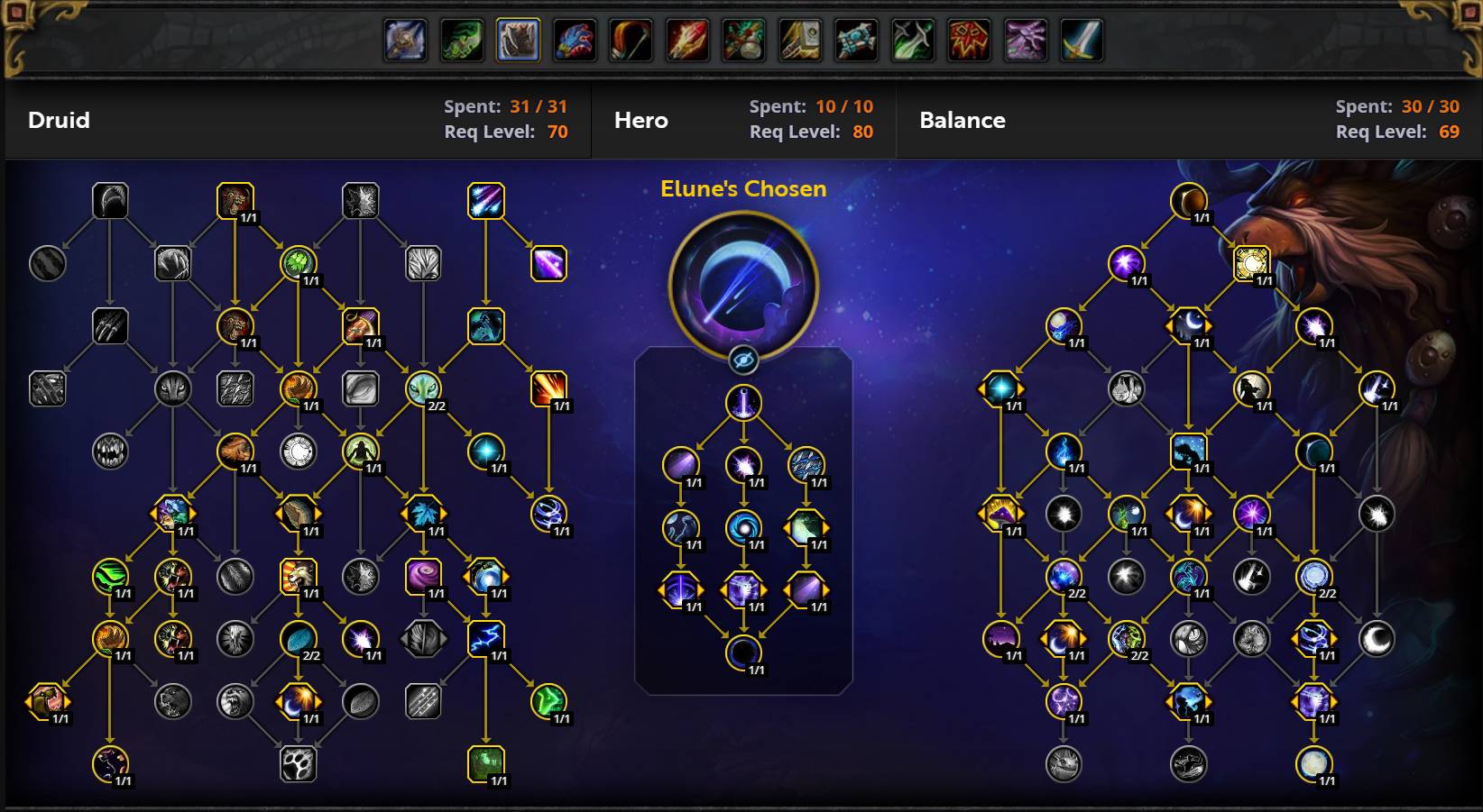 Balance Druid Mythic+ Build