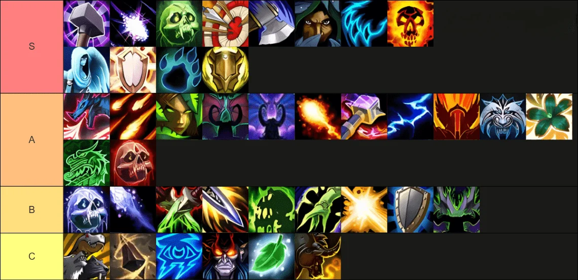 wow top pvp classes