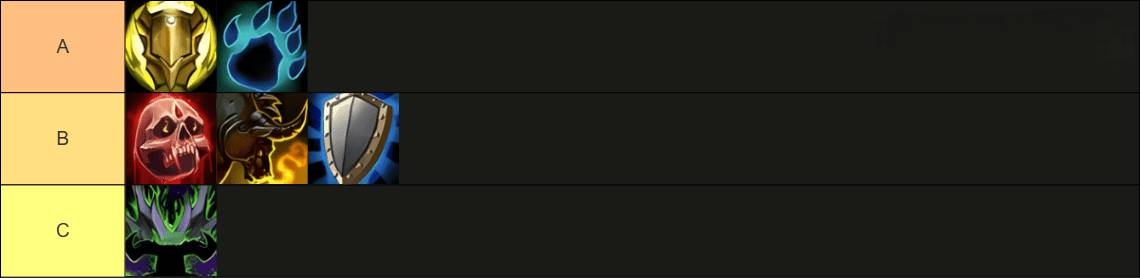 wow top pvp classes
