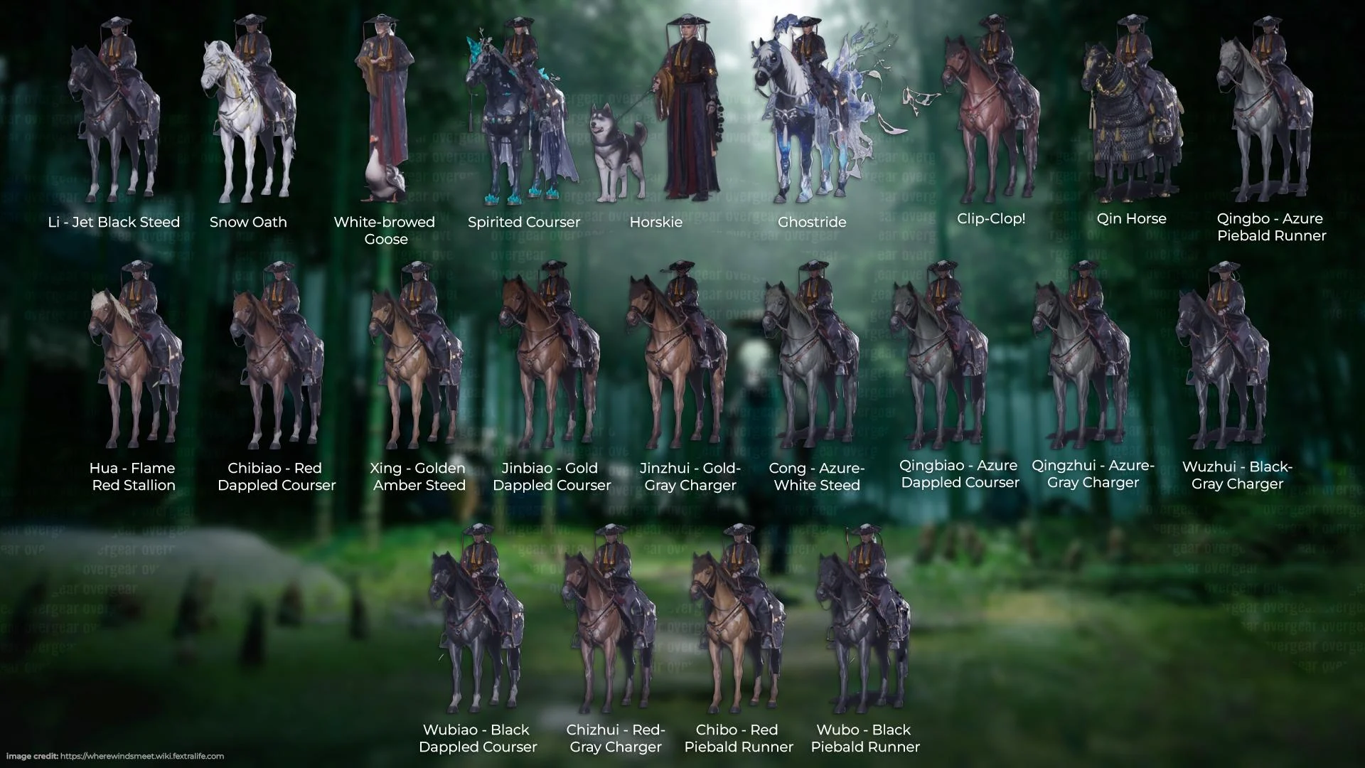 where wind meet best mount