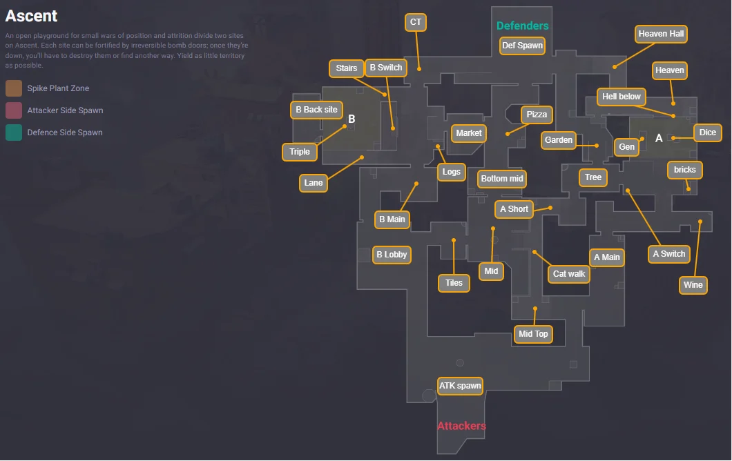 valo maps