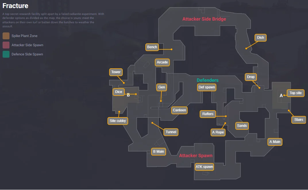 valo maps