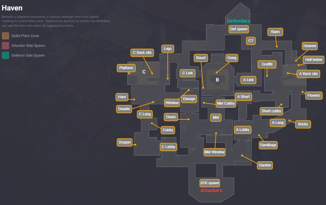 valo maps